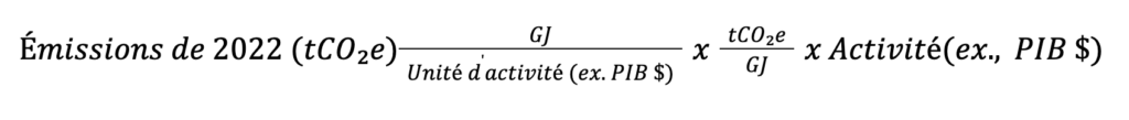 Émissions 2022 (tCO2e)=(CJ/Unité d'activité (ex.,PIB $))x(tCO2e/GJ)x(Activité (ex., PIB $))